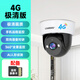 Conincring moniteur à 360 degrés sans angle mort avec caméra de vision nocturne plafond monté ménage sans fil Hémisphère rotatif Hémisphère intérieur Corridor Corridor Elevator 4G-No WIFI requis [Rotation à distance + Intercom vocale + surveillance intelligente] Playback de 15 jours
