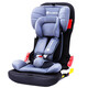 Innokids Child Safety Seats Foldable for 9 months-12 years old Car Isofix Interface ZY25 Star Feather Knight