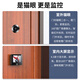 Tiger Butler Doage Door Maoyan камера Мониторинг электронной камеры видение двери Дверь зеркало в реальном времени Мониторинг входной двери беспроводной Wi-Fi Мобильный удаленное ультра-определение.