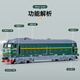 Zhongmai weifuxing Hochgeschwindigkeitsbahnmodell Emu Set Simuliertes Green Train-Legierung Kinderspielzeug Jungen Geburtstagsgeschenk Grüne Zugläppchen + Wagen