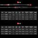 Eryu 22 Valley Luya Rod Super Magier Langer Wurfwettbewerbsanschluss -Stange Supaste Fangstange 671 /681MH 2m /C672MH Waffengriff