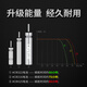 Xiaofengxian 3-pack luminous float battery electronic fish float battery accessories Danny Fu power battery night fishing cr425
