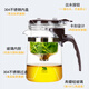 76 Glas innerer Liner fließender Tasse Tee-Separator-Filter Teekanne Presse-Typ Vollfilter-Tee-Set 759 ml+Teeschale+4 kleine Tassen