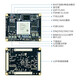 双铂 FPGA核心板 ZYNQ核心板 开发版 PCIE USB（PZ7035核心板）