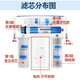 
Xinyuan suitable for Qinyuan water purifier general KRT3800/2800/3980/3820 full set of PP cotton sintered carbon rear RO KRT-2800/3800/3890 (level 12)