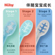 NUBY (NUBY) baby supplementary food spoon silicone baby training spoon independent food spoon baby training spoon tableware 3 packs blue green gray