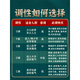 PTNOKA竹笛初学笛子者横笛乐器长笛儿童专业成人演奏小学生入门专用 E调【单管】初学【音色清雅】