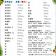 美国进口乳铁蛋白胶囊成人 提高免疫力增强体质中年人老人提高免疫力的保健品提升体质差成人提高男性免疫力 男性免疫力套餐（1瓶乳铁蛋白+1瓶男性复合维生素）
