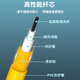 长迎电信级光纤跳线SC-SC单模单芯1米光端机收发器跳线 光缆熔接尾纤 方转方光纤连接线 SC-SC（单模单芯） 3米