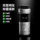 ENO纯钛保温杯男女高颜值咖啡杯新款大容量泡茶水杯子生日礼品定制 皓月银【纯钛】礼盒装 500ml