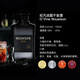 Jifan [Frankreich Nationaler Pavillon] Original importierter französischer Gin Gin Fremdweinbasis Wein Jifan Französisch Trocken Gin (destilliertes Schnaps) 700 ml 1 Flasche