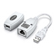 
Shengwei USB extender 50 meters USB1.1 signal amplifier RJ45 network cable to USB extension cable drive-free DU1050AB
