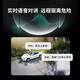 Shenmou WiFi Intelligent drahtloser Kamera Batterie Outdoor-Plug-In-Haus mit Solar Monitor HD 360 Grad Outdoor Panoramic Water of Night Vision Mobile Phone Remote BC52-Give Solar Panoramable