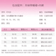 康梦帝 大码情趣内衣欧美风诱惑夫妻刺激房事成人蕾丝吊袜带睡裙性感吊带睡衣胖mm200斤 黑色（带钢圈睡裙+丁字裤） M 建议130斤以内