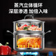 HZIB 316 stainless steel double-bottom steamer instant noodle pot small soup pot multi-function induction cooker gas vent 316 double-layer steamer 22cm