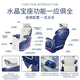 鼎改 适用于别克GL8航空座椅653T陆尊ES胖头鱼25s改装艾维亚按摩坐椅 航空座椅(水晶宝座-单个)大漠米