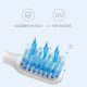 Xiaomi (MI) electric toothbrush head universal 3-pack toothbrush soft bristles American DuPont bristles suitable for T500/T300 Xiaomi Mijia electric toothbrush head universal Xiaomi original-sensitive one pack (suitable for T500/T300)