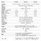 FPGA核心板 ZYNQ核心板 ZYNQ7035 7045 7100核心板  PCIE 核心板+下载器 PZ7100-SOM-900(普票)