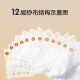 棉之润婴儿纱布尿布纯棉7A抗菌12层【6片装】新生儿戒子布可水洗45*17cm
