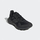 阿迪达斯 （adidas）TERREX SOULSTRIDE男子缓震运动越野跑步鞋路跑鞋 fy9215 41