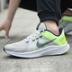 
Nike (NIKE) men's shoes 2025 summer new RUN DEFY mesh running shoes shock-absorbing and breathable light casual shoes sports shoes gray fluorescent yellow navy DA1105-003 Explorer 4 42.5