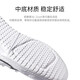 Nike Nike Men's Tennis Chaussures Chaussures pour hommes Vapor Pro 2 Sneakers de tennis absorbant les chocs résistants à l'usage du style ouvert australien [blanc] DR6191-101 42 (265 mm)