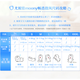 moony尤妮佳MOONY纸尿裤畅透微风婴儿尿不湿新生儿透气柔软通用拉拉裤 早产儿专用 NB30片(3kg以下)