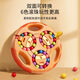 
Intelligence development for primary school students to let children put down their mobile phone Rubik's Cube toys to decompress and relieve stress artifact Children's brain power toys 6-color bead magic plate Rubik's Cube [pink] + Green Hamburger Rubik's Cube