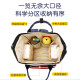 Nanjiren mommy bag, backpack, multifunctional, large-capacity, portable out-and-out mommy bag, mother and baby bag, milk bag for work