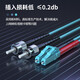Nokoxin Telecommunications Grade Fibre Cable OM3 100 Gigabit Multimode Dual Core Faser Jumper LC-LC gepanzertes Anti-Bending-Maschinenraum-Engineering Spezialfaser-Spring-Heckfaser 10 Gigabit Multimode Dual Core LC-S (OM3) 1 Meter