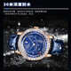 
OLEVS Swiss certified brand watch men's mechanical watch fully automatic men's watch luminous waterproof high-end star men's watch OLEVS-9923-rose shell drill ring