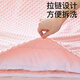 
Modern pregnant mother diaper table mattress for newborn baby bean doodoo velvet mattress cot mattress quilt thickened mattress diaper lying cushion [removable diaper table mat] pink bean doodoo velvet 40*70cm