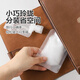 [Reisepaket] Reisepaket Tasche 100ml Cosmetic Lotion Creme Leere Flaschen -Reisepaket 100ml Reisepaket 100ml [ausgezeichneter Wert 5 Packs]
