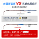Beiming Yuji Fishing Rod Super Hard No. 3 Hand-Sea Dual-purpose Long Section Rock Rod Set Powerful Ramer 3.6 Meter Set