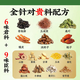 同仁堂（TRT）【官方正品】北京同仁堂青钱柳玉米须桑叶茶 薏苡仁橘皮山楂栀子葛根桑叶甘草菊花蒲公英等配料 青钱柳玉米须桑叶茶180g*4盒 花草茶