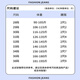 JEEP SPIRIT牛仔裤男新款修身小脚裤青年弹力休闲裤潮流百搭长裤 QQN-1048黑色 31
