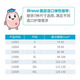 康乐保Brava腹部造口弹性绷带造口袋弹力疝气带四季透气自由开孔 Brava12006【XL】推荐94-106cm