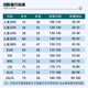 KAIRIHU儿童足球服套装男女童定制秋冬四件套小学生比赛训练队服运动球衣 YL-9215黑色（四件套） 儿童22码（120-130cm 60-70斤）