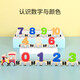 
Aifuer Children's Magnetic Digital Train Baby Digital Cognitive Set 0-6 Years Parent-Child Interactive Toys 27 Digital Magnetic Train