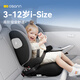 Osann German large child safety seat for 3-12 years old and above car i-Size booster seat simple MAX+ space gray