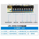 220-Burn 24V / 12V DC 5V Alimentation de commutation de commutation 50/100/350-DC Transformateur NES Monitoring S LRS3524 15A