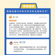 英语文摘杂志订阅2025年 1年共12期  大学生中英双语学习阅读四六级考研英语刊物英汉两种语言对照表达 读新闻学英语 外语工具书期刊期刊杂志订阅2-716 季度刊订阅共3期