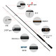 DAIWA NUEVA RECELACIÓN REVERSE BOLA LARGO RANGO BALL GAME LUYA CARCA 2 SECCIÓN VARIENTA 662/631 CARRA DE PESCA 2.06M 691HFB-SB SECCIÓN SINGUNA SECCIÓN