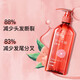 Siyu (syoss) Camellia oil nourishing and repair kit (wash 420ml + moisturize 420ml)