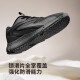 Kitchen Shield Chef Shoes Kitchen Shoes Non-slip, Waterproof and Oil-Proof Black Wear-Resistant Special for Kitchen Work, Men's Summer Breathable Really Non-Slip Chef Shoes [Lightweight Summer Style] 42