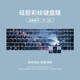 Applicable to 2024 Lenovo Saver R7000P2024 Keyboard Film R9000P Laptop Y9000P2024 Computer B7-1585 Y7000P (2019 model)