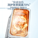 冠博仕商用超声波清洗机工业五金零件除油去锈喷油嘴积碳口腔牙科震荡清洗机医美手术器械实验室清洗设备 GW1422 22L/840W商用款