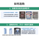 Huixi adaptado a la caja de filtro de la lavadora Konka Midea Midea Pulsador Pulsador Accesorios XQB80-712 XQB85-718 XQB100-728 MB90V37E No. 229 Filtro [2 paquetes]
