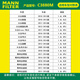 
MannFILTER C3880M air filter grid is suitable for Lavida/Polo/Golf/Borrah/Saltane/October/Crystal