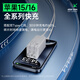 Pinsheng 3C zertifiziert 65W Gallium Nitrid Ladegerät Multi-Port-Typc/USB